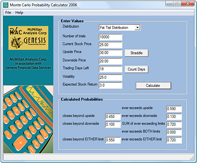 stock market probability calculator