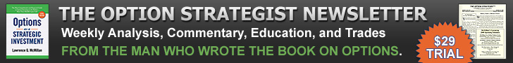 $29 Option Strategist Trial
