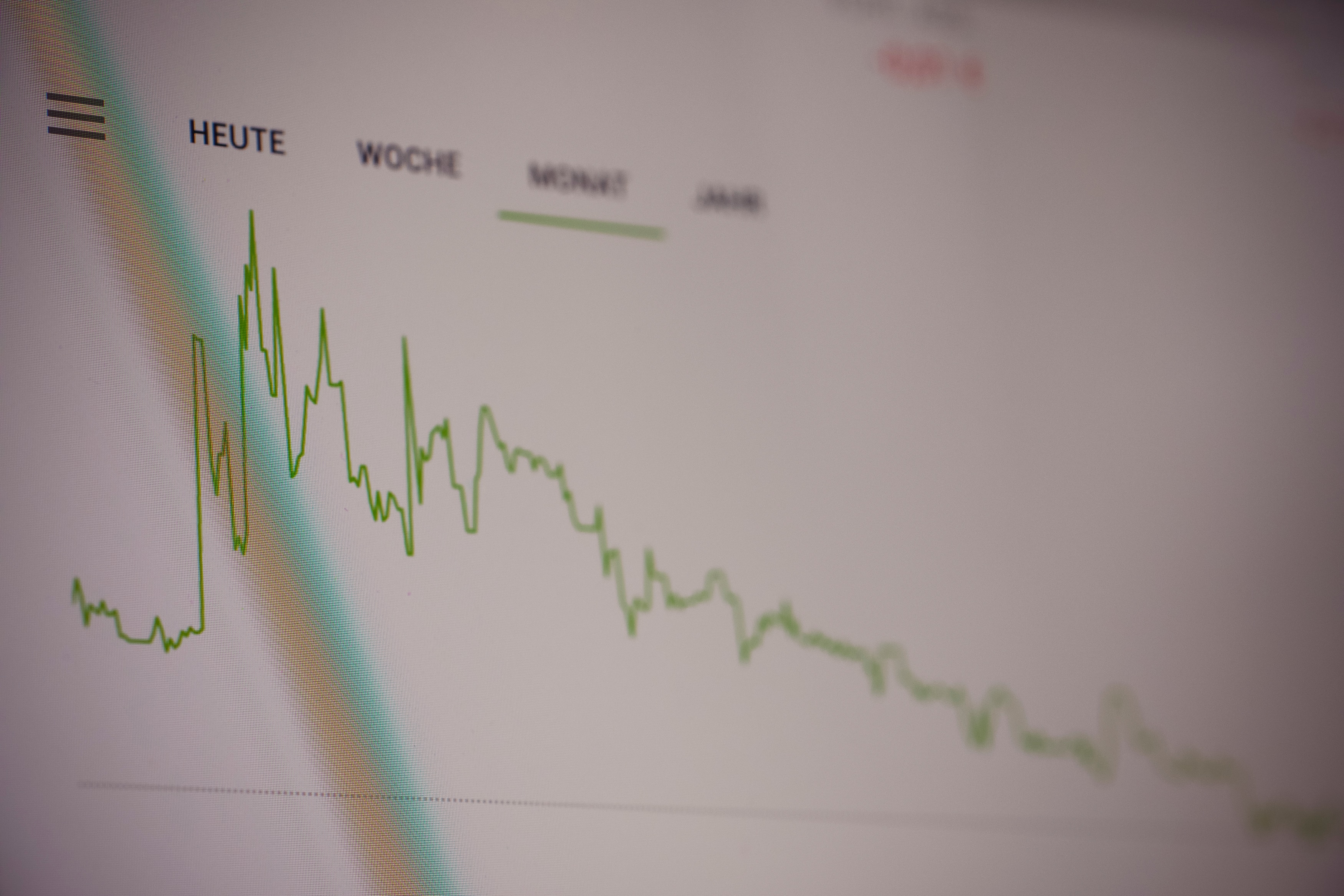 Can We Measure Bear Market Risk