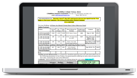 McMillan's Daily Volume Alerts