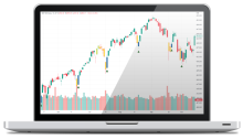 VIX Spike Peak Buy Signal