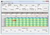 Option Evaluation Software