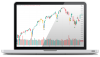 VIX Spike Peak Buy Signal